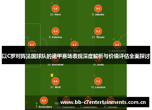以C罗对阵法国球队的德甲赛场表现深度解析与价值评估全面探讨
