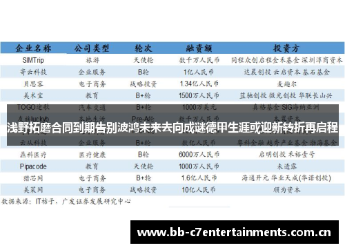 浅野拓磨合同到期告别波鸿未来去向成谜德甲生涯或迎新转折再启程